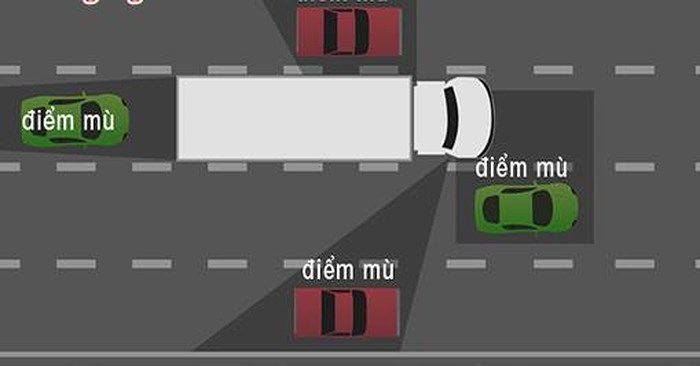 Những điểm mù khi lái ô tô dễ gây tai nạn mà tài xế nên biết